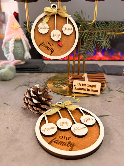 Glob „Our Family” – Inima Sărbătorilor în Casa Voastră