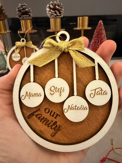 Glob „Our Family” – Inima Sărbătorilor în Casa Voastră