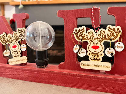 Glob Ren cu globulete