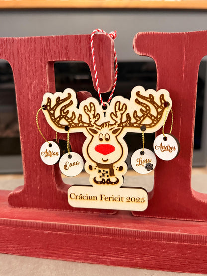 Glob Ren cu globulete